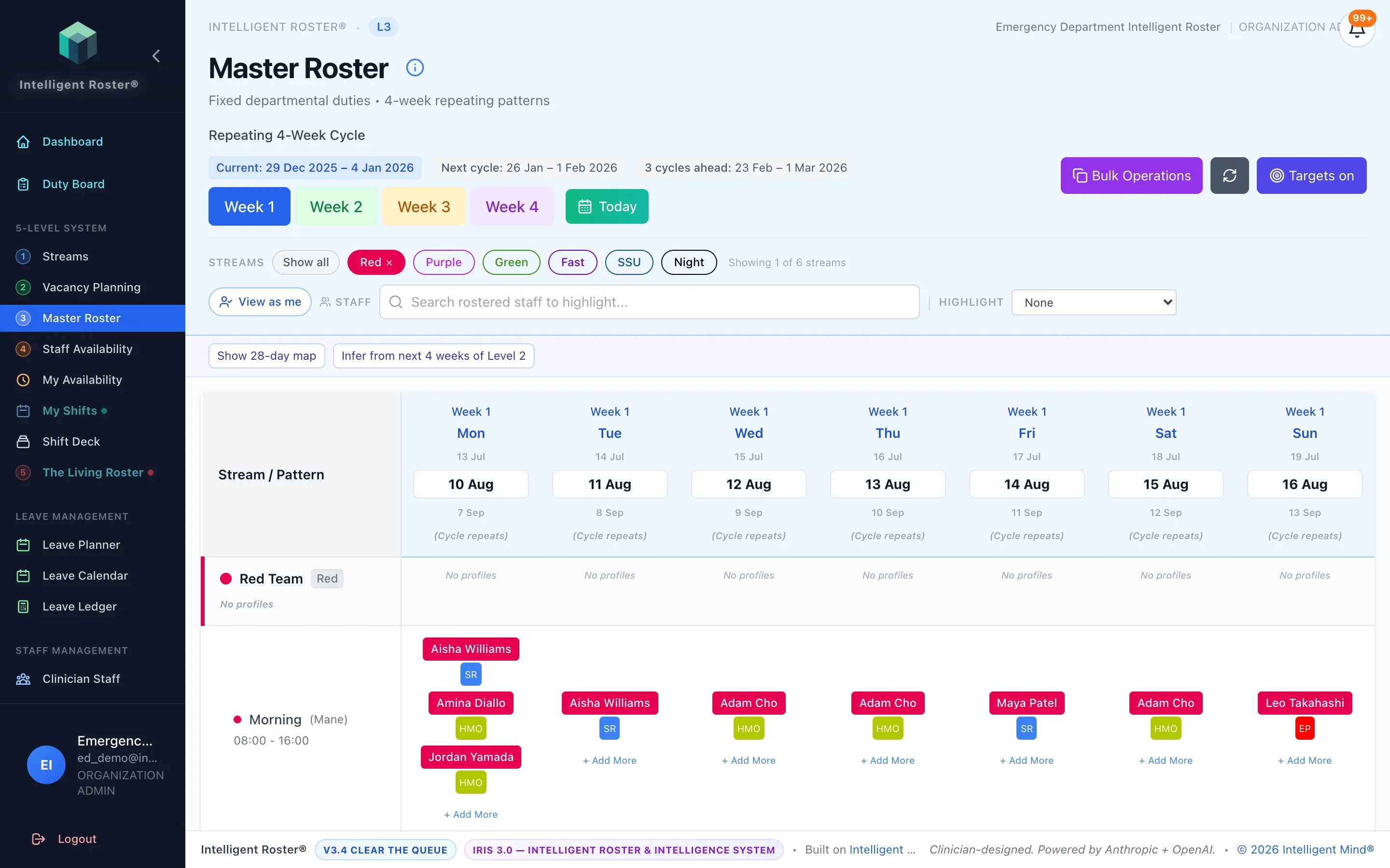 Master Roster template with named staff on repeating week patterns