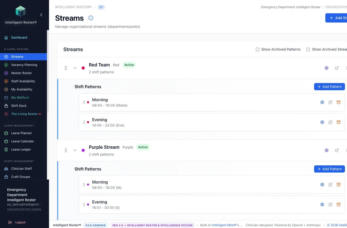 Streams page listing clinical departments