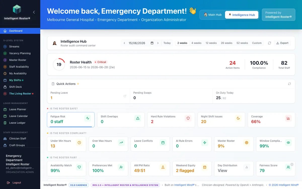 Intelligence Hub hours view with tolerated over-max panel