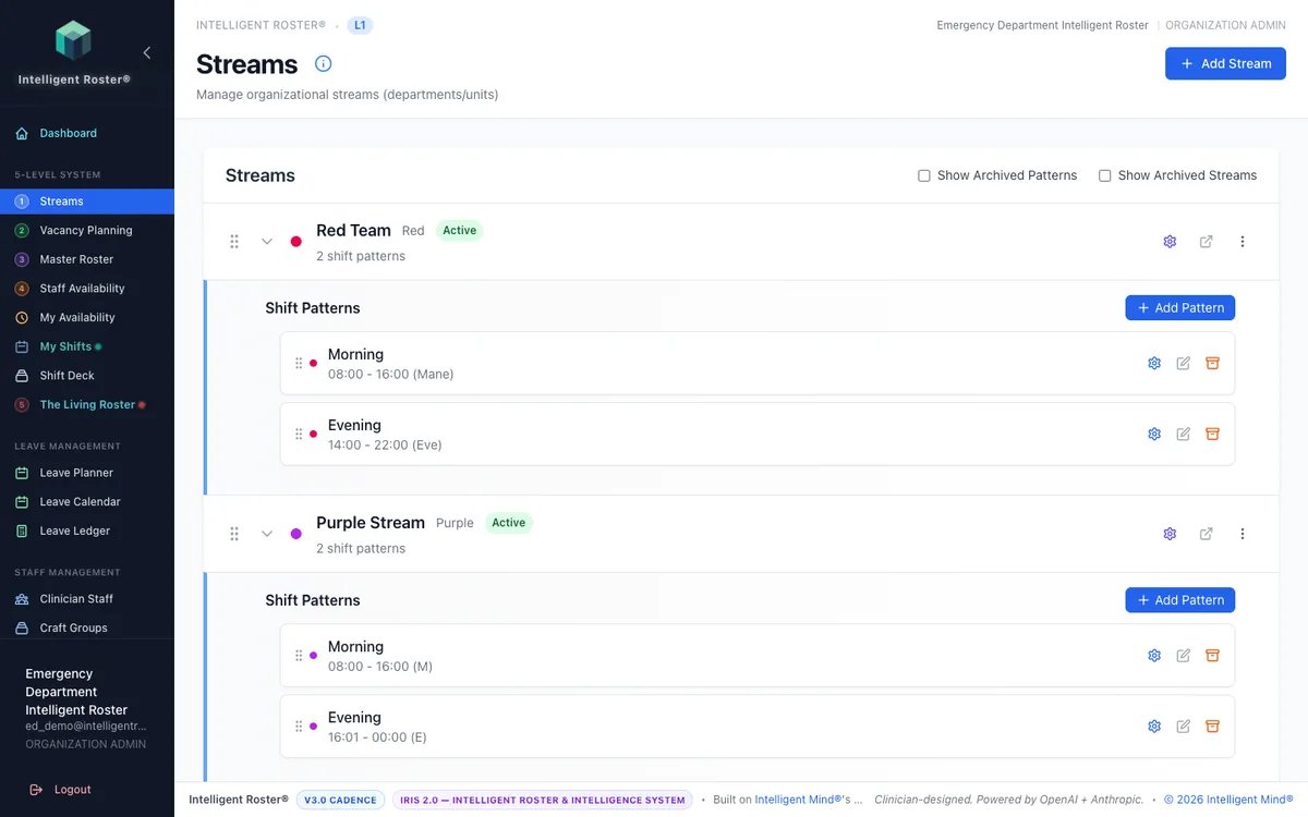 Streams page with departments and shift patterns