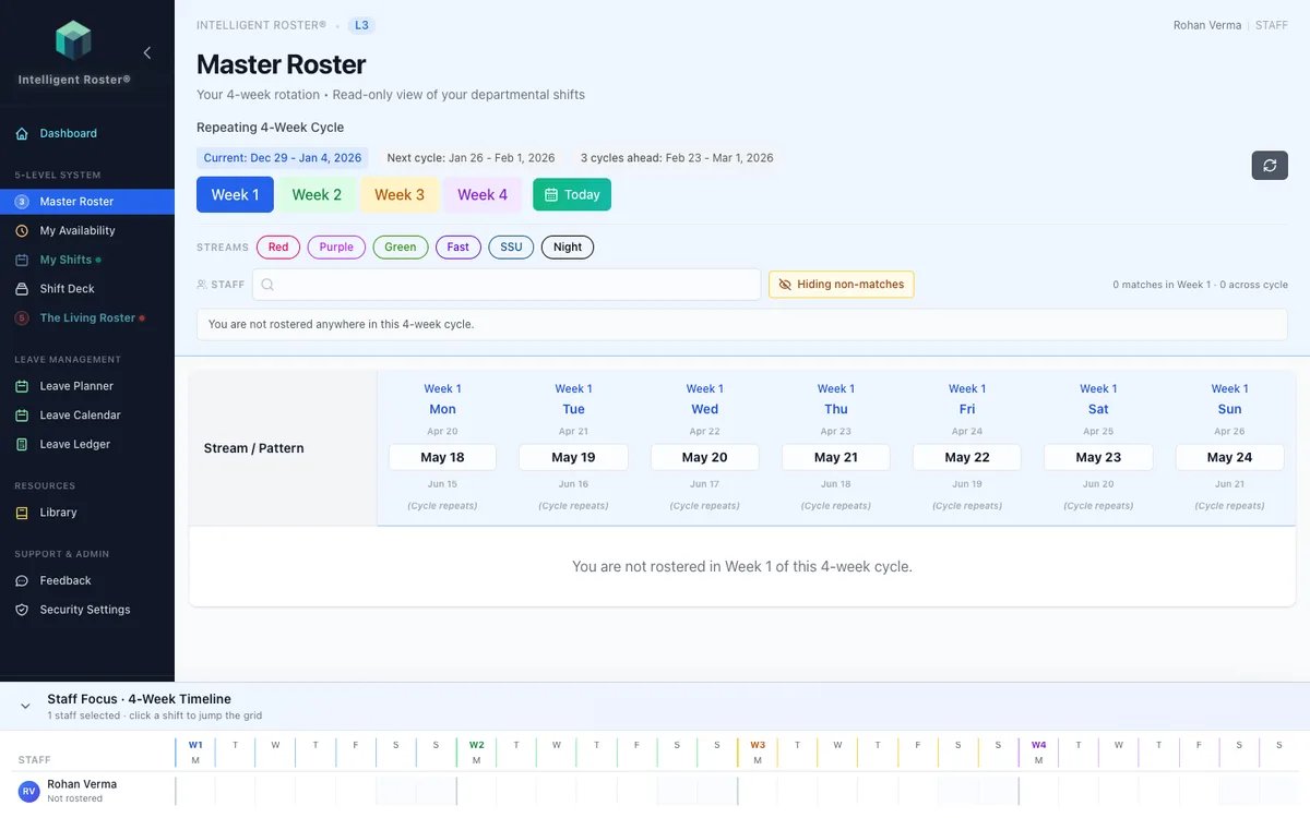 Master Roster — your repeating shift pattern by stream