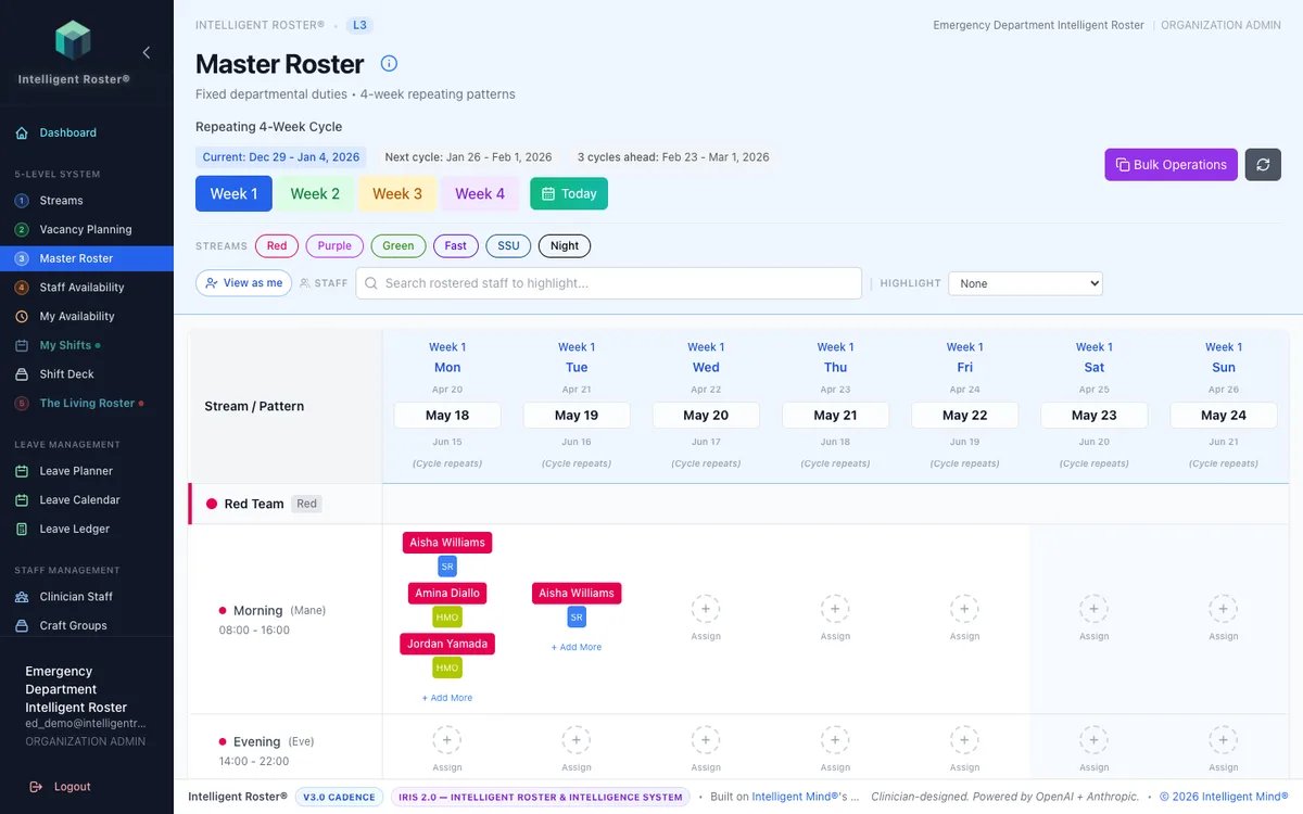 Master Roster 4-week template grid