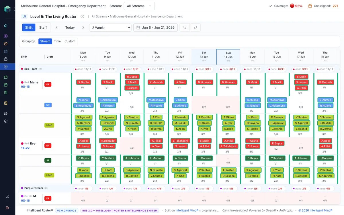 Living Roster staff view — your published shifts by date