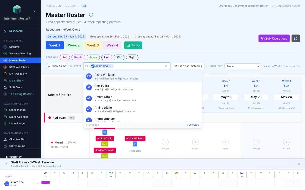 Staff Focus Drawer with 4-week timeline for selected staff
