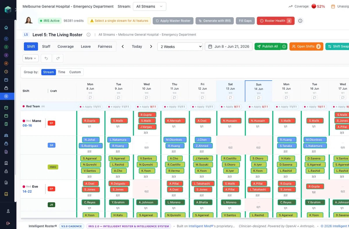 Living Roster shift view with coverage grid