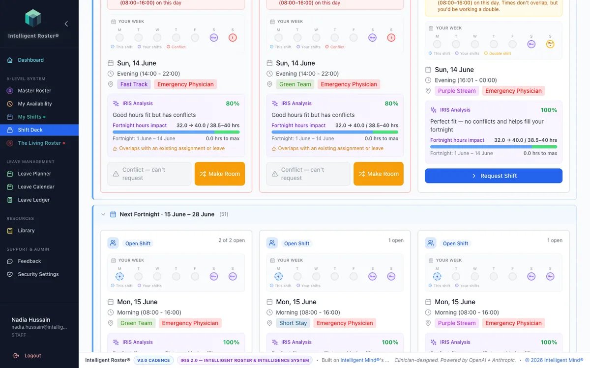 Shift Deck Open Shifts with IRIS compatibility scores and Request Shift buttons