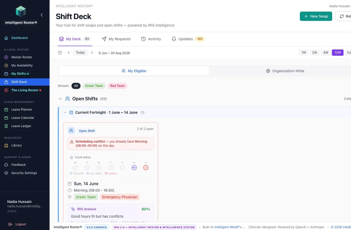 Shift Deck overview with My Deck tab