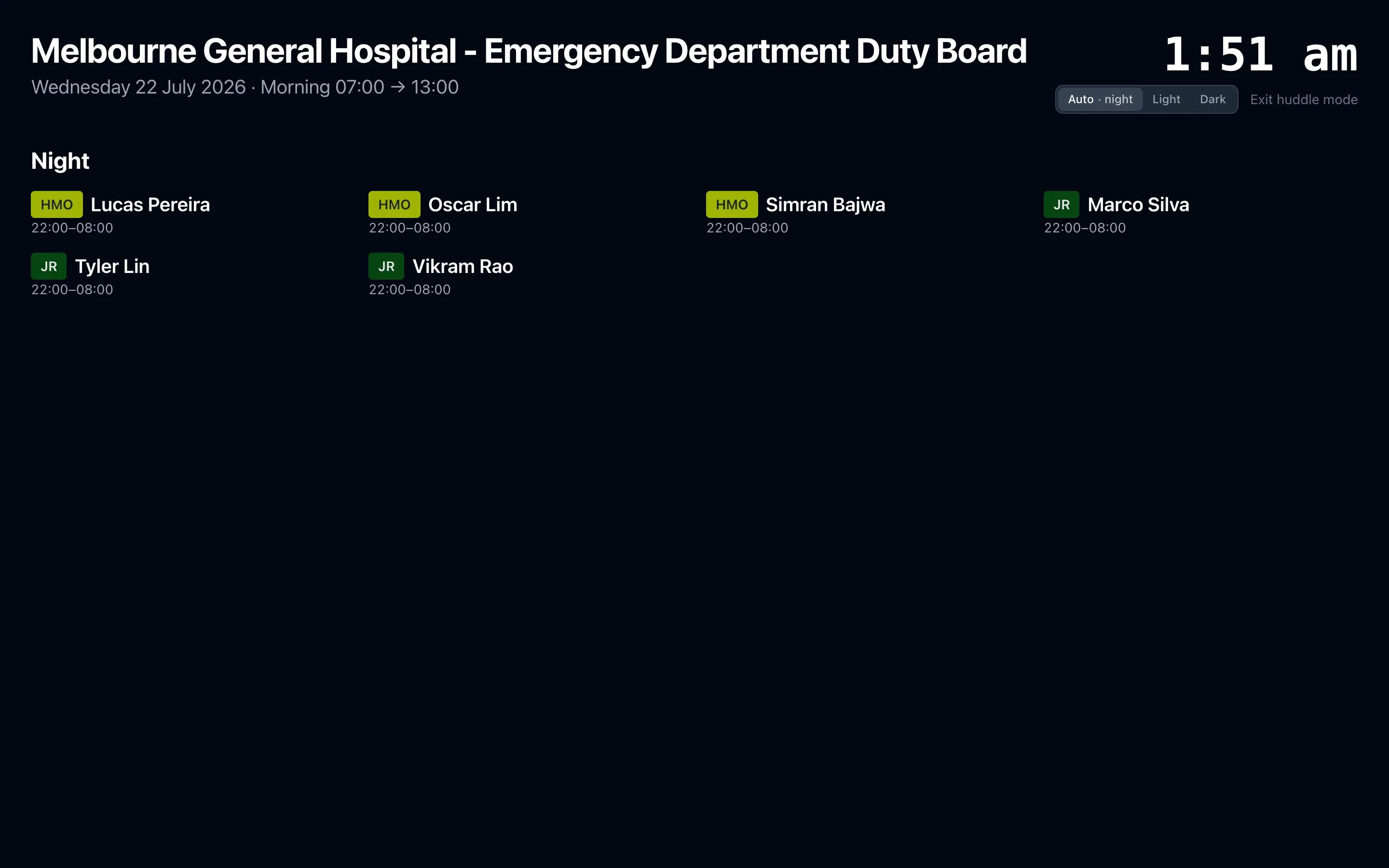 Duty Board Huddle Mode wall display for 22 July 2026 night block